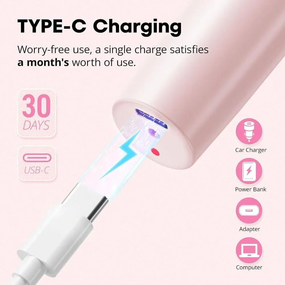 Women's Eyebrow Trimmer & Facial Hair Remover, 2 in 1, Double Rotating Blades, S